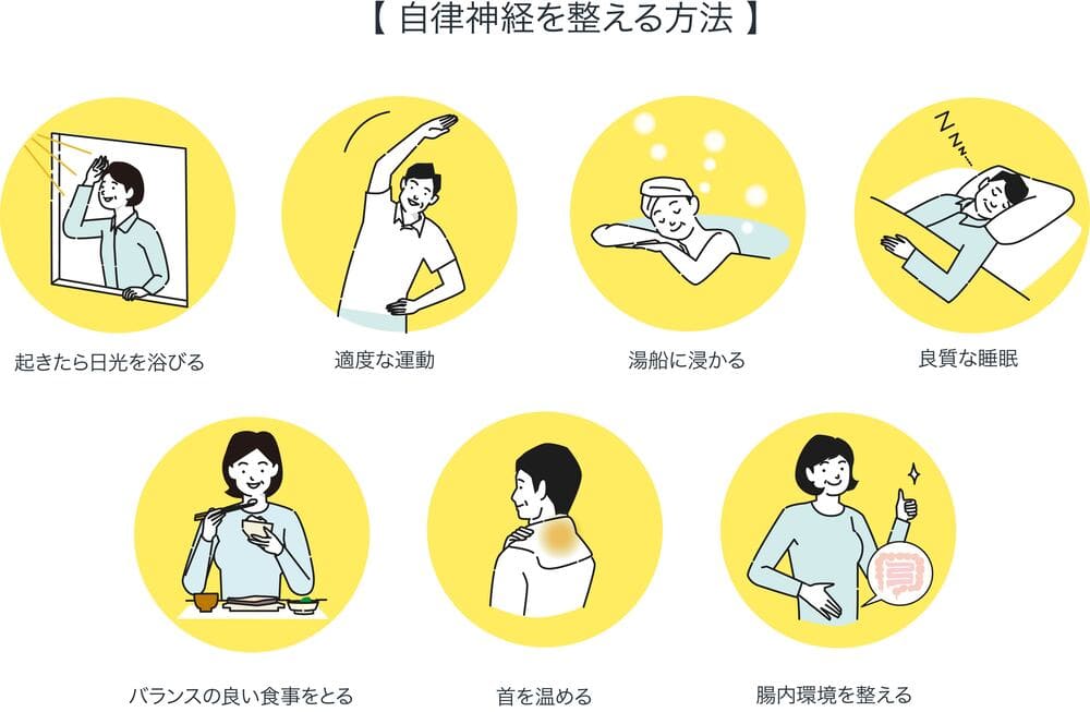 自律神経を整える方法